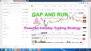 GAP and RUN - Very Powerful Intraday Trading Strategy