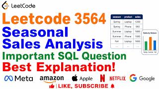 Leetcode 3564  Seasonal Sales Analysis