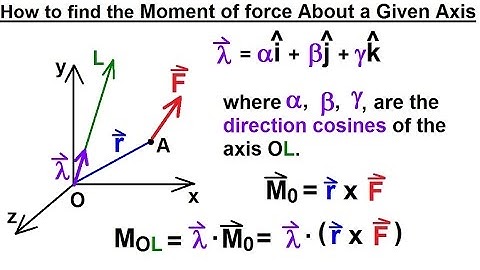Mechanical Engineering: Rigid Bodies & Sys of Forces (22 of 47) Moment of F About a given Axis