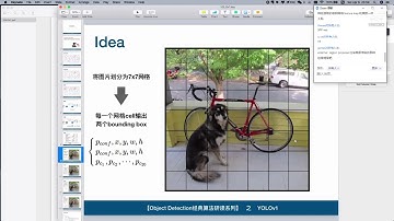 随波竺流AI知识交流会：yolo v1