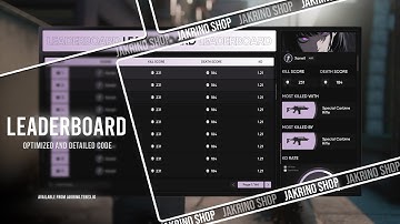 Fivem Leaderboard Script | Jakrino Leaderboard