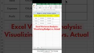 Excel Magic: Visualize Your Budget vs. Actual Performance!  #excel #excelshorts