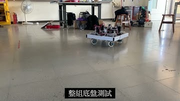 Swerve Drive type 1 demo video