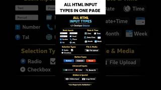 html all input types | All Input Types | HTML Input Types Full List | Web Development #inputfields