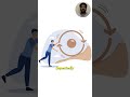 S3 Analytics Misuse = Skyrocketing AWS Bills! | Day 70/365