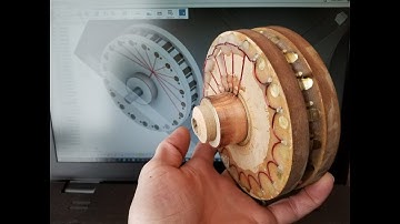 JWN Project P1: How To Make A Robust Complex Commutator With Simple Parts