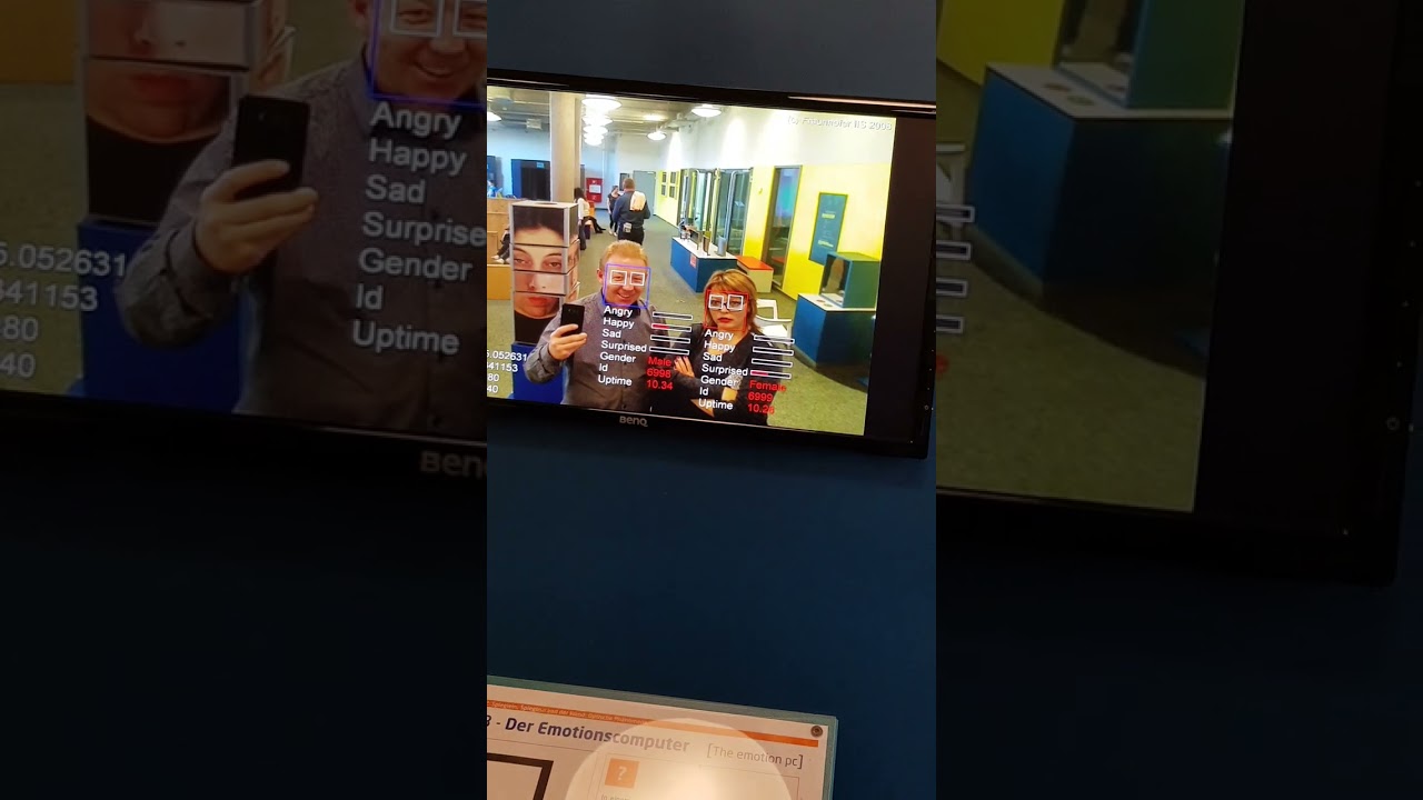 Можно чувства измерить...🇩🇪Музей