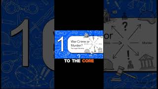 An alleged order to "leave no one alive" #substack #shorts