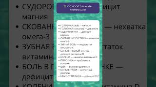 🌿 ЧТО ЖЕ МОГУТ ОЗНАЧАТЬ РАЗНЫЕ БОЛИ #здоровье #психология #питание #витамины #рецепты #пожилые