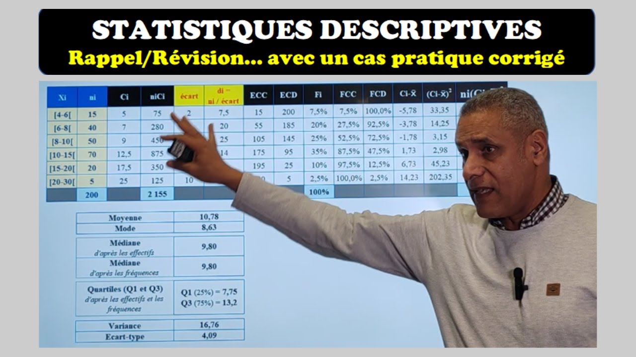 Rappel/Révision des STATISTIQUES DESCRIPTIVES (IUT Le Creusot - Université de Bourgogne)
