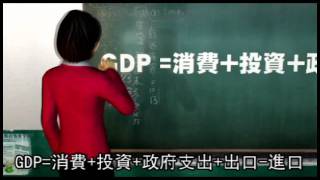 財經動學堂 何謂經濟成長率? 2011.09.29