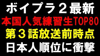 最新の韓国人気【ボイプラ２】デビュー狙えるトップ層に変化が！？[BOYS ll PLANET]