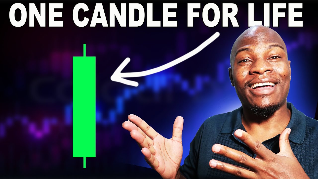 This One candle Strategy Made Me Profitable $10000/Month