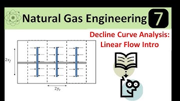 Decline Curve Analysis: Hydraulically Fractured Wells Introduction