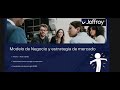 Evaluación del proyecto empresarial, business pitch.Al03059983