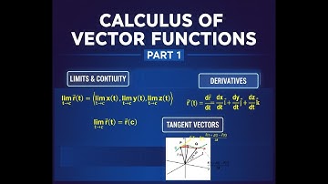 Calculus of Vector Functions – Limits, Continuity, and Derivatives Explained
