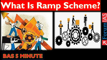 What Is Ramp Scheme?| Forum IAS | BAS 5 MINUTE |