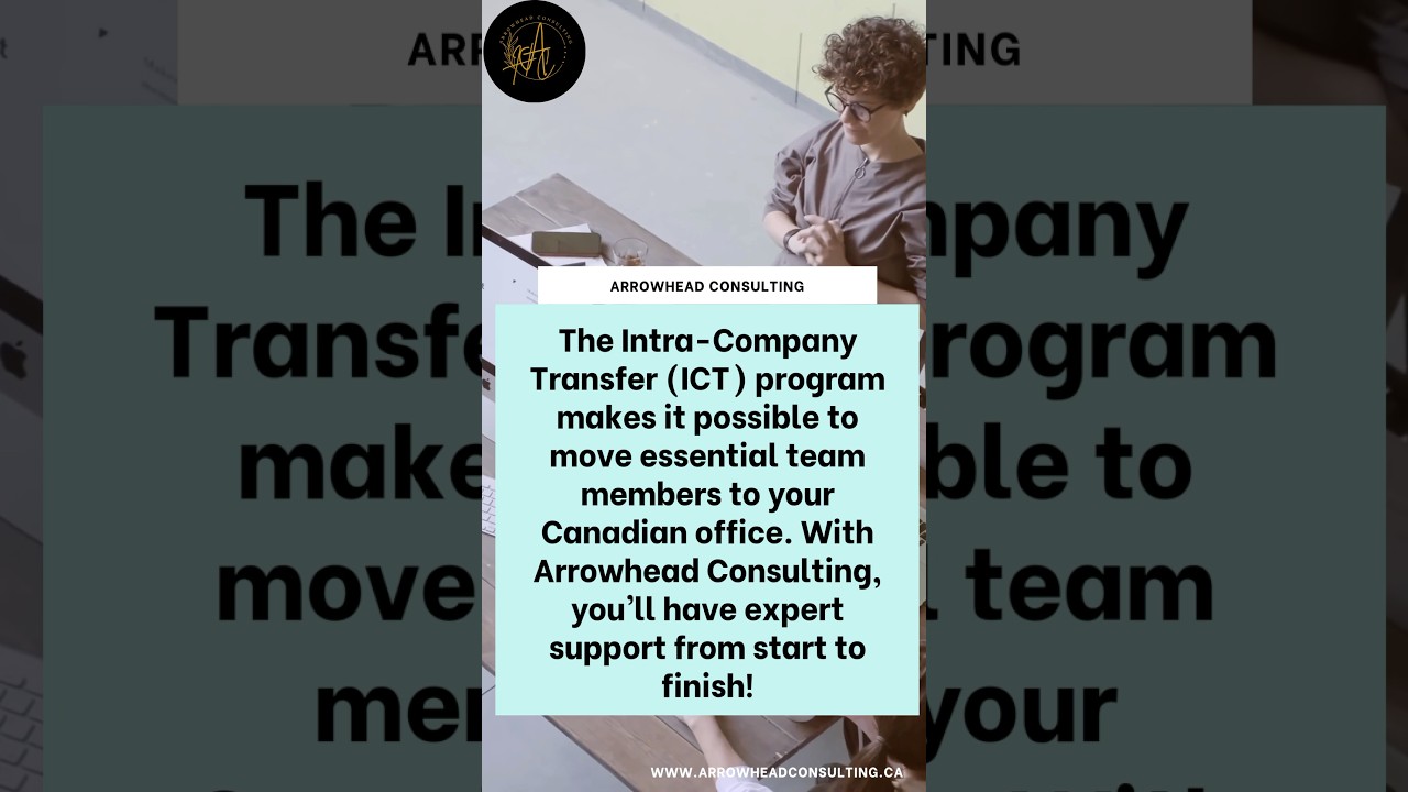 Intra-Company Transfer Canada | Full Process, Required Documents, Fees & Benefits Explained
