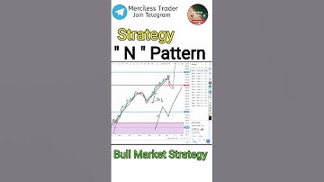 how to trade N pattern Bull market trading strategy #sharemarket   #mercilesstrader #shorts