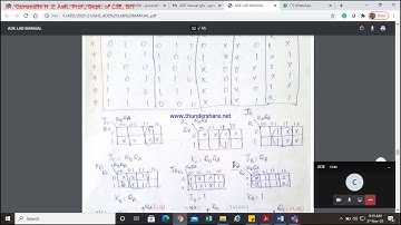 ADE: Module 5: Synchronous counter design