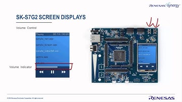 Getting Started with the Audio Player for the SK S7G2