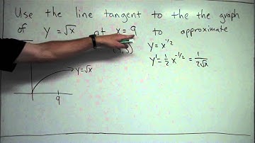 Tangent line approximation (example)