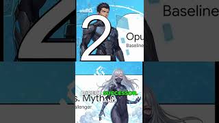 Claude Opus vs. Mythos: The Leaked AI Showdown!