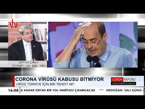 Corona Virüsü kabusu bitmiyor / Günün Raporu - 1.Bölüm - 10 Mart