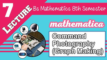 Computing Tools For Mathematics Lec7 Bs Math 8th sem computing tools for mathematics,computing tools