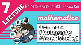 Computing Tools For Mathematics Lec7 Bs Math 8th sem computing tools for mathematics,computing tools