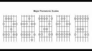 solo in d major (ish)