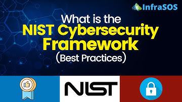 What is the NIST Cybersecurity Framework ? (Best Practices)