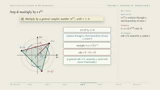 Articulated Course in Mathematics — Expedition 1: Equilateral triangles and j (chapter 13)