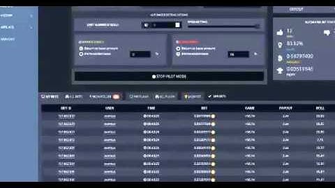 Bitsler Free Script Tips and Tricks