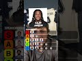 NFL RB Blind Tier Ranking 🏈(2) #nfl #nflfootball #shorts