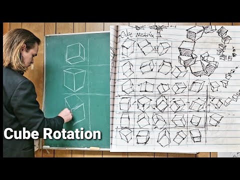Cube Rotation Exercises in Perspective Grids 1 to 6 Points Step by Step