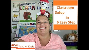 VIPKID Classroom Setup in 6 steps