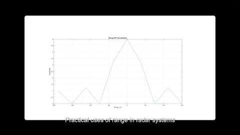 Exploring Radar Signal Processing: Understanding Range and Its Practical Uses