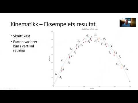 Video: Å Predikere Kinematikk Av Håndleddet Fra Utslippstider For Motorenhet For Kontroll Av Aktive Proteser