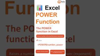 Penjelasan Fungsi Power di Excel | Trik Rumus Mudah