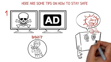 Ransomware, Malware, & Scareware | ERMProtect