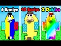 HER SANİYE LANETLENİYORUM! - ROBLOX