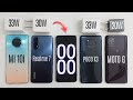 Mi 10i vs Realme 7 vs POCO X3 vs MOTO G 5G Charging Speed Test and Heating Test | 0% to 100%!