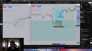 Reversal off MMBM | Market Recap