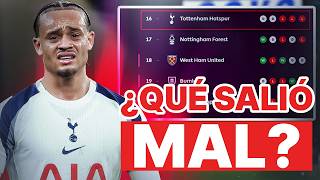 ¿Quién diablos juega en el Tottenham y por qué están en riesgo de descender?