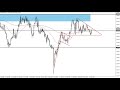 GBP/JPY Technical Analysis for June 29, 2020 by FXEmpire
