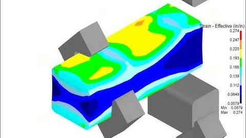 Cogging Example in DEFORM