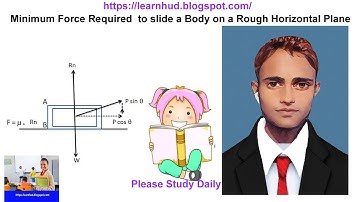 Force Required to Slide a Body on a Rough Horizontal Plane