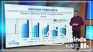 WeatherMinds: February snowfall