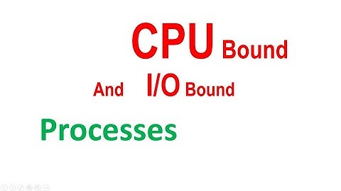 Tutorial about CPU bound and I/O bound processes